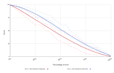 graph-1